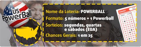 loterias internacionais.